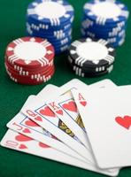 Как научиться играть в покер?